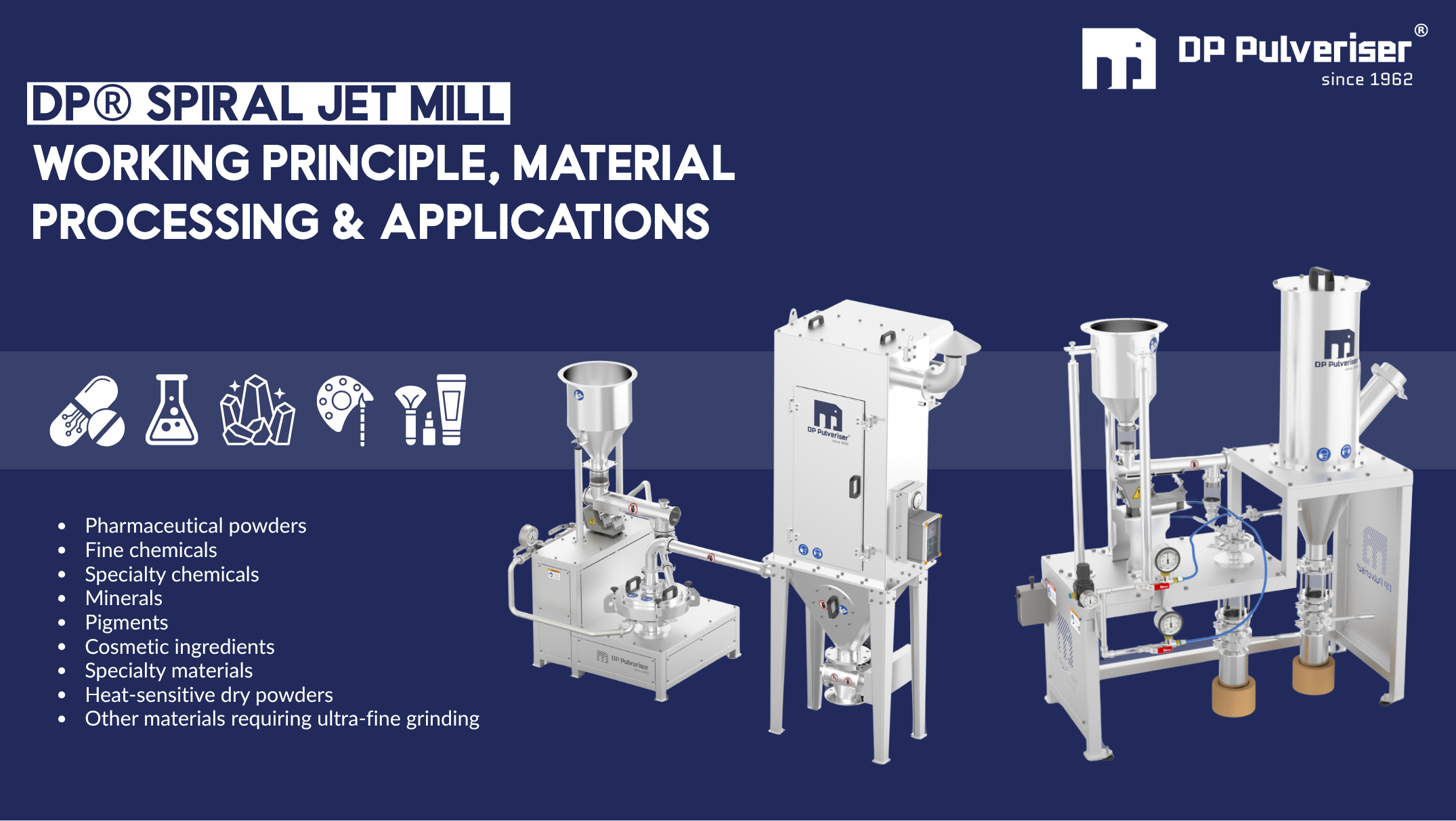DP® Spiral Jet Mill - Working Principle, Material Processing and Application